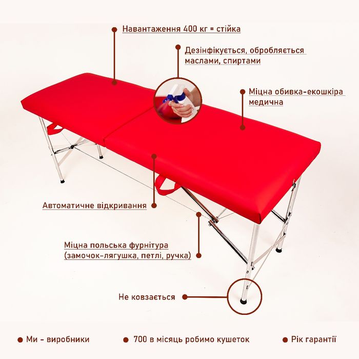 Виробник продає переносні кушетки з авто відкриванням додому та салон