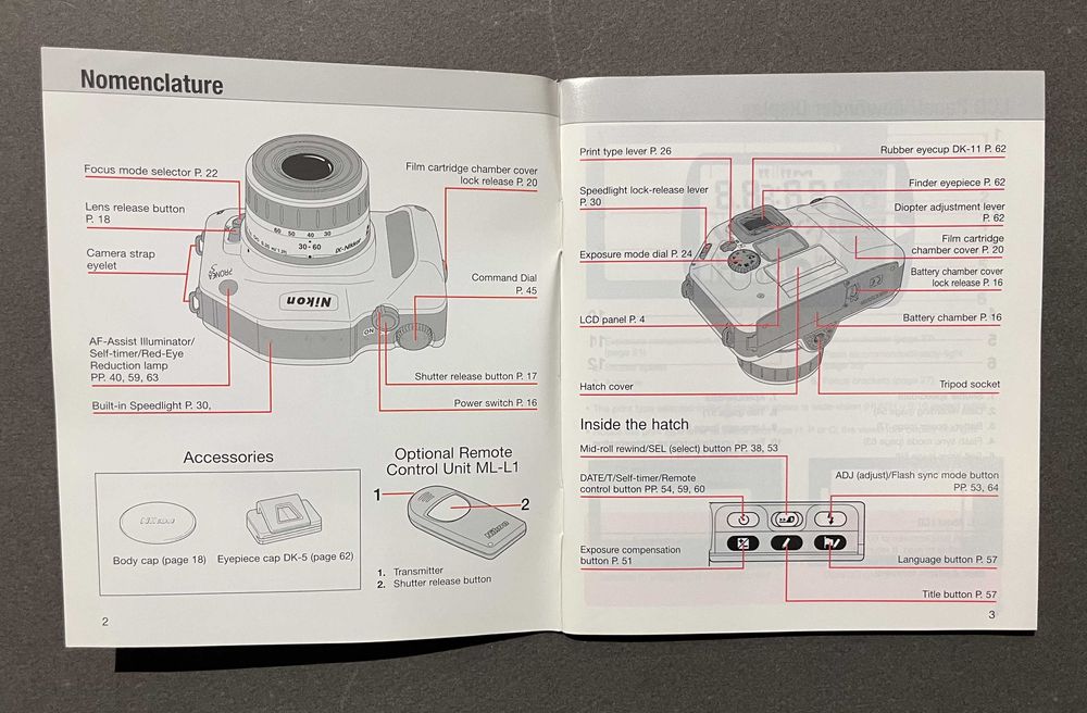 Manual Nikon Pronea S