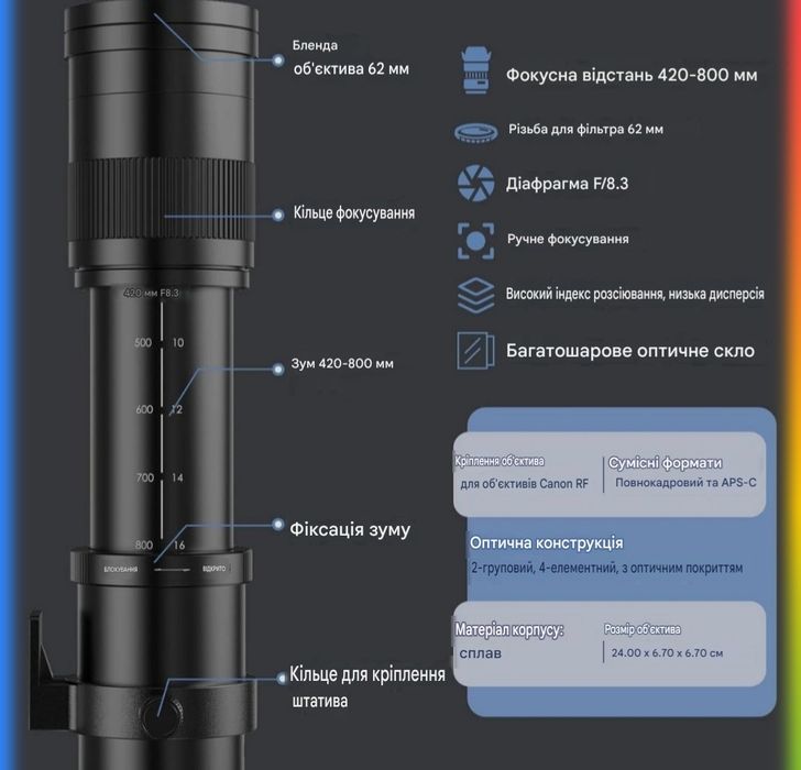 Телеоб'єктив Lightdow RF 420-800mm F8.3 зум для  камер Canon для фото та відео зйомки віддалених об'єктів