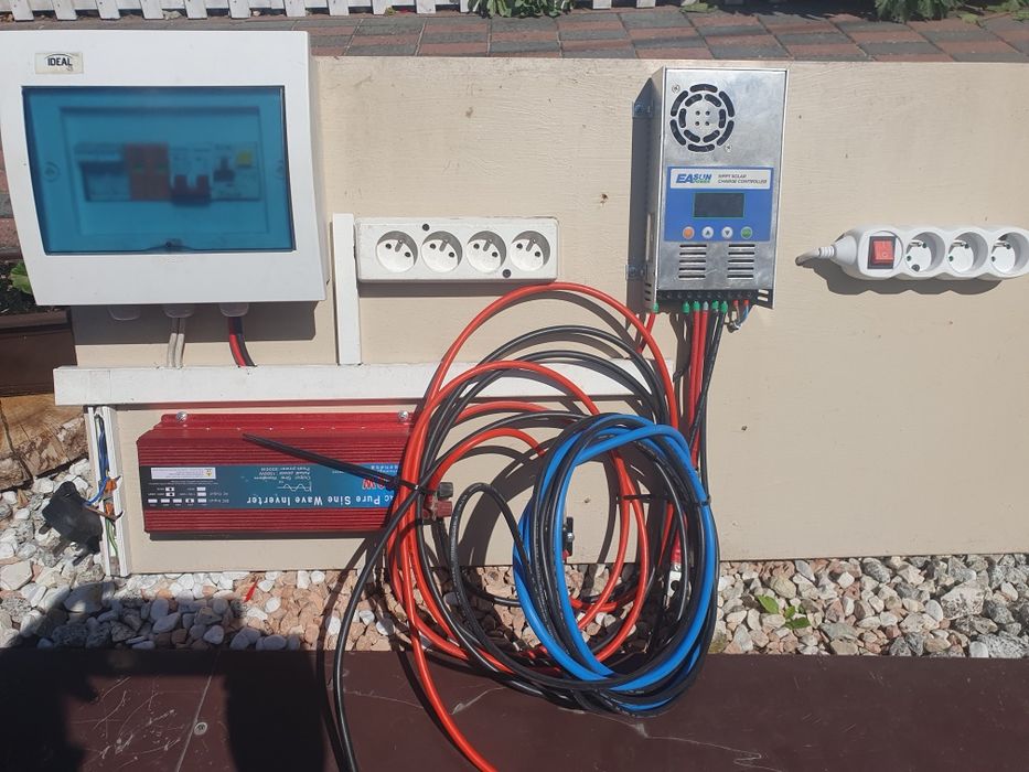 Sprzedam rozdzielnia elektryczna.