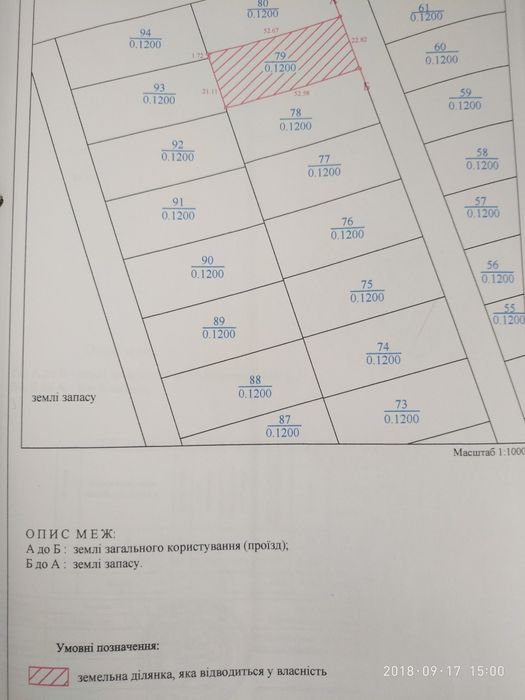 Срочно продам землю, торг