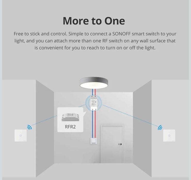 Bezprzewodowy włącznik światła Sonoff T2EU1C-RF