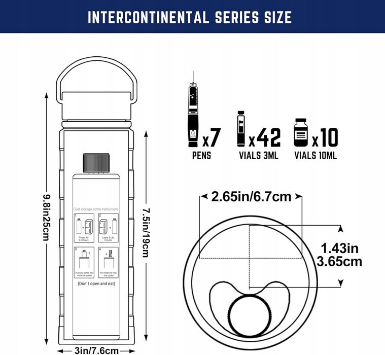 Podróżna torba chłodząca na insulinę, temperatura 2-8 stopni