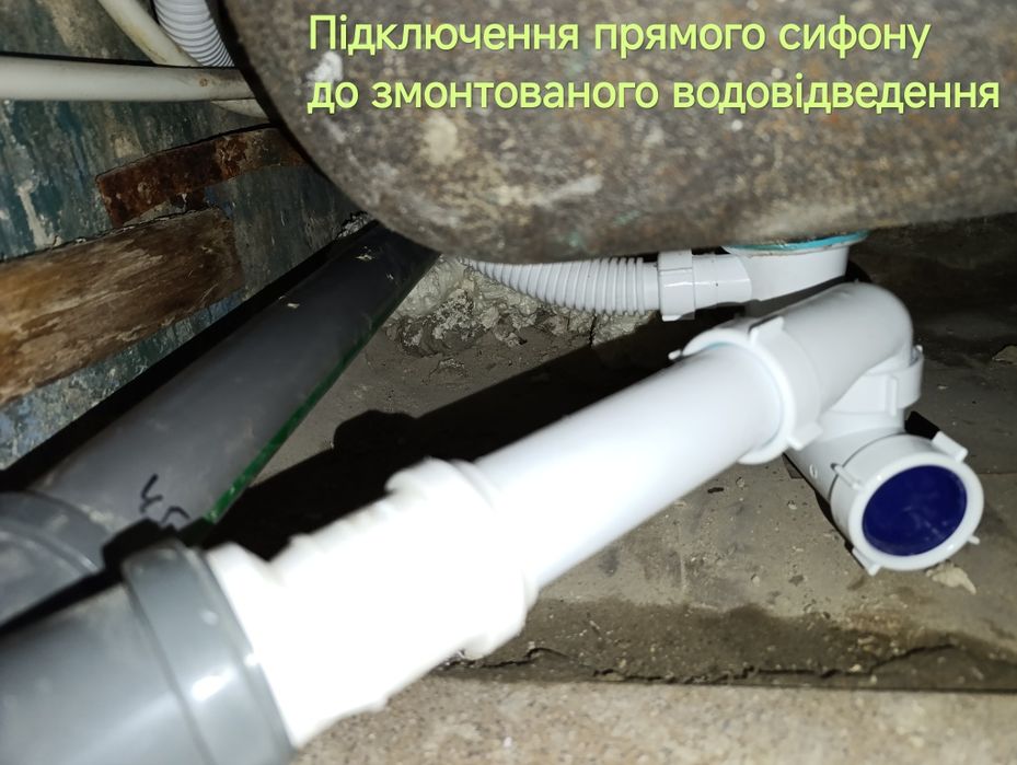 Сантехника камуникацыи