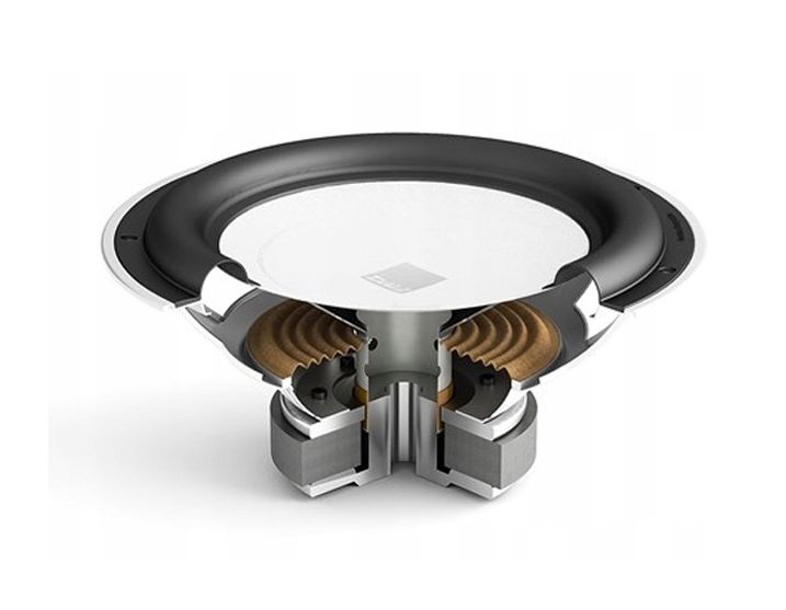 Dali Sub E-9 F - Subwoofer 2 kolory Odsłuchaj / Wysyłka / Raty 0%