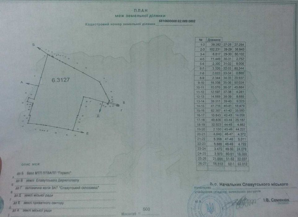 м. Славута 7га під виробництво, з комунікаціями.