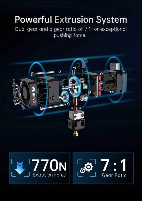 Екструдер BIQU H2 V2S