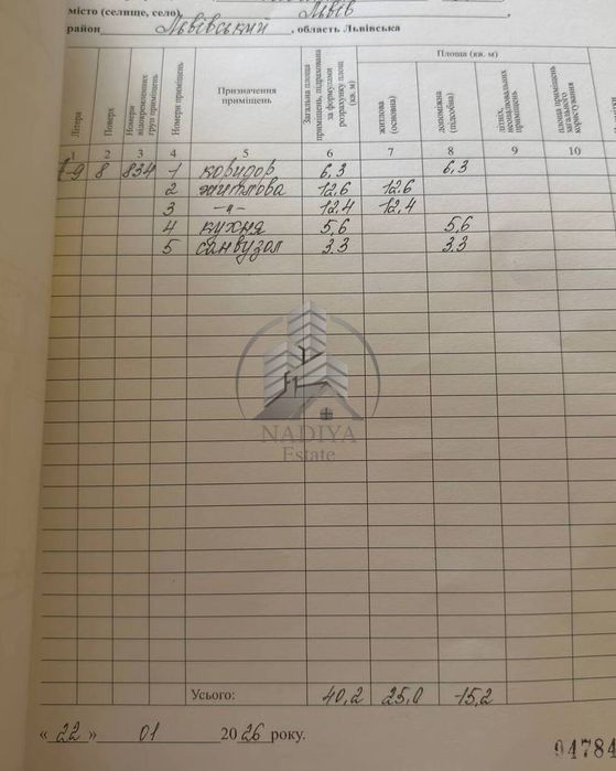 Продаж 2-кімнатної квартири у Львові, вул. Шевченка (Рясне)