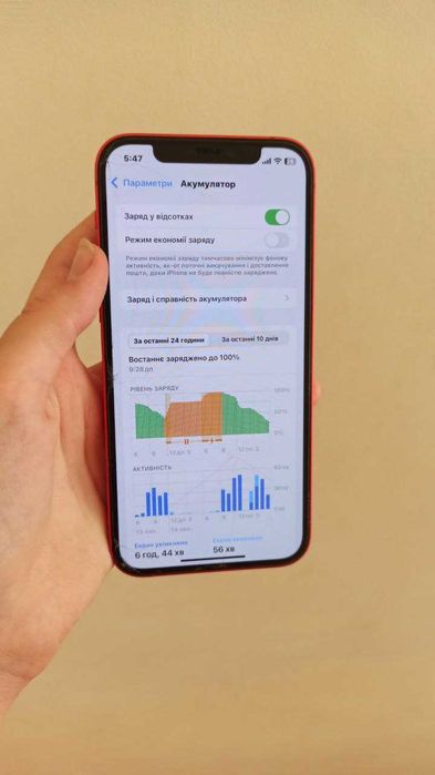 Ціна знижена! Apple iPhone 12 128 Red (MGJD3/MGHE3) без торгу