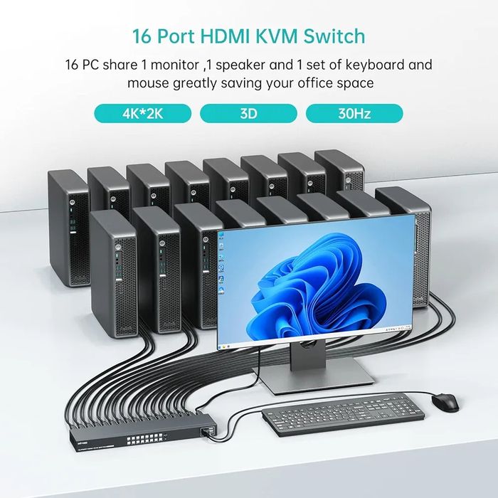 MT-VIKI 4K 16 porta KVM Switch HDMI,  Rack Mount KVM Console w/