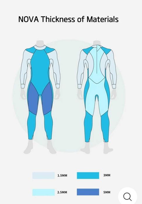 Fato neoprene triatlo