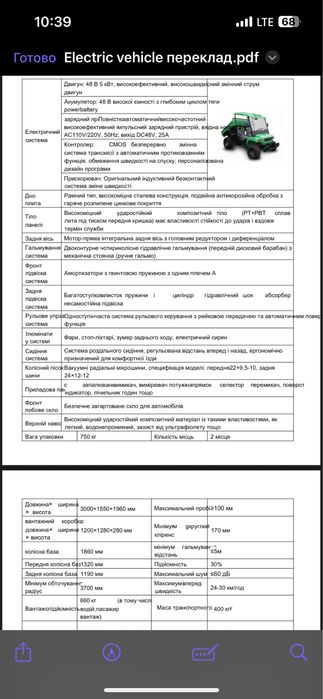 Продам електричний гольфкар