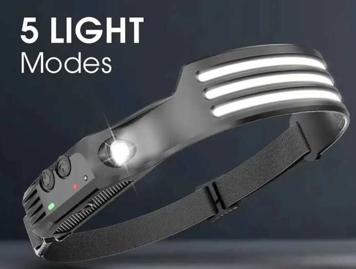 Lanterna de Cabeça Recarregável C/ Sensor Movimento IP65