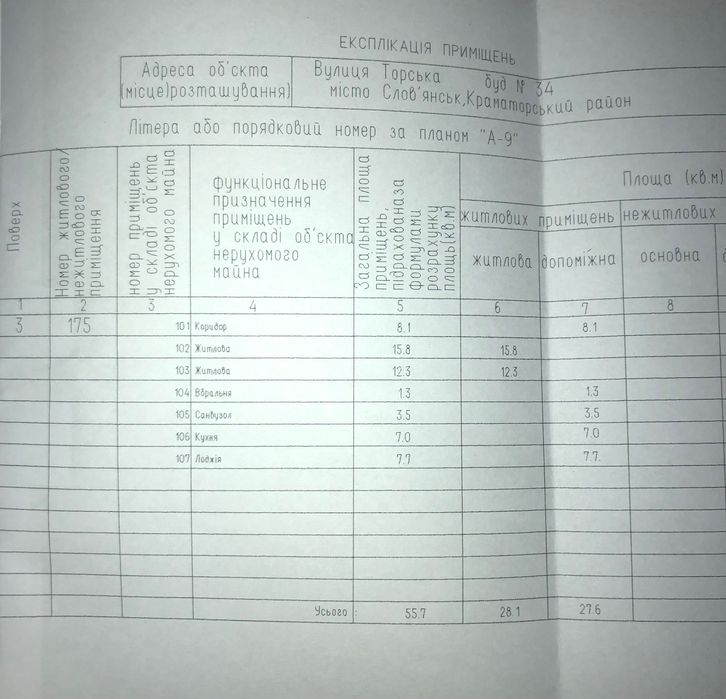 Продам 2-кімнатну квартиру центр