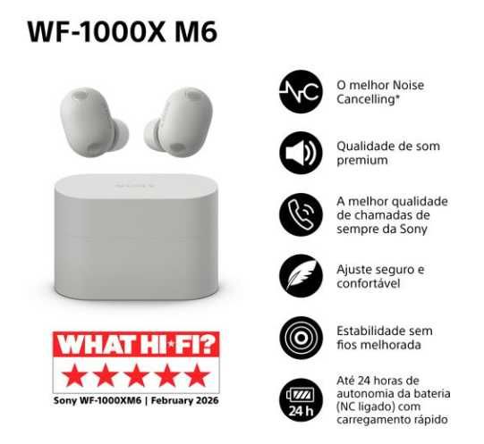 Auriculares True Wireless Bluetooth Sony WF-1000XM6S - Prateado -  Novo - Caixa Selada