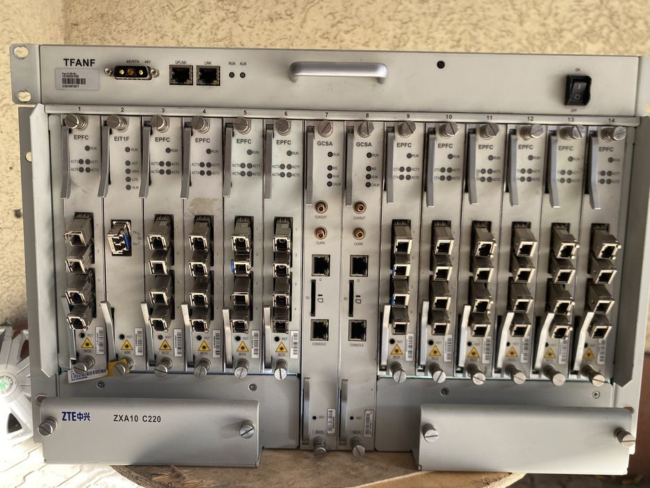 ZTE C220 olt zte