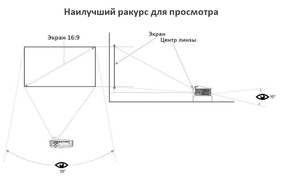 Світловідбиваюча тканина для екрану TouYinger 80" (*У наявності*)