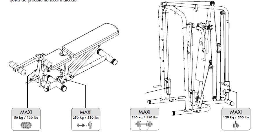 Máquina Multifunções Domyos BM900 ("smith machine" / calhas guiadas)