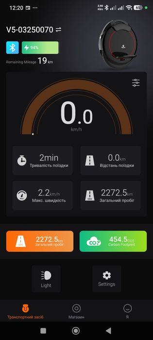 Моноколесо Inmotion scv v5