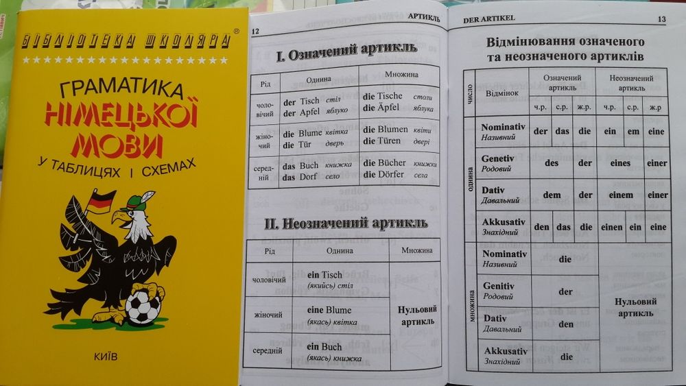 Граматика німецької в таблицях і схемах Логос