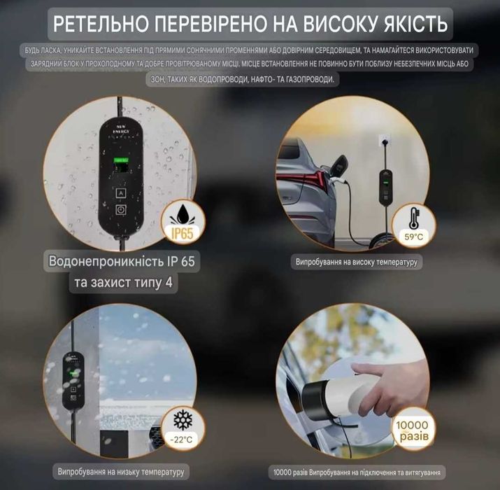 Тесла -3.5КВ 16А -7 КВ 32А- 9.6КВ 40А Зарядка- зарядний пристрій Tesla