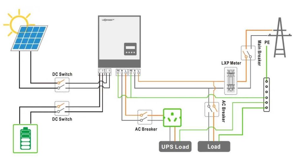 Гібридний інвертор LuxPower SNA6000