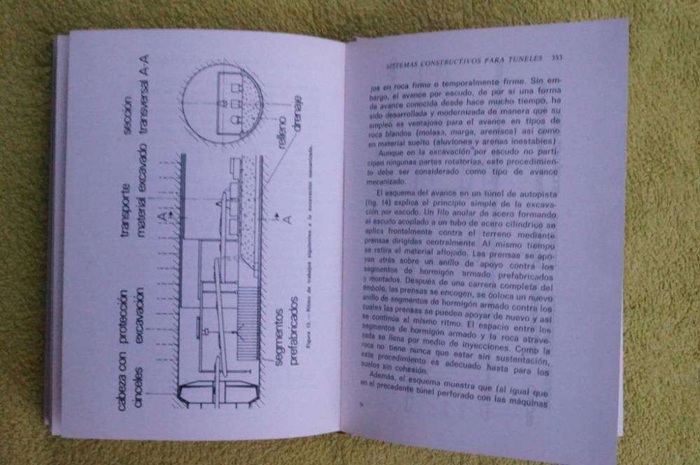 Túneis e obras subterrâneas