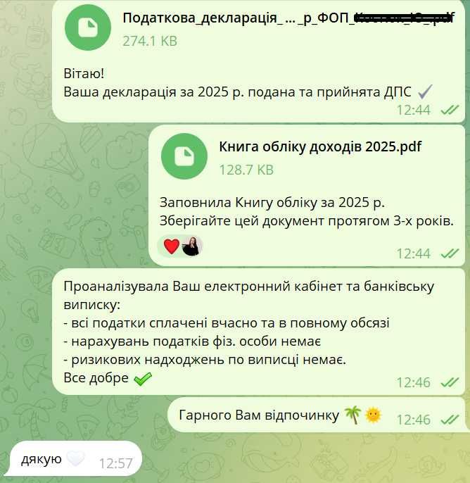 Річний звіт ФОП. Подання річної декларації ФОП 1, 2, 3 групи.