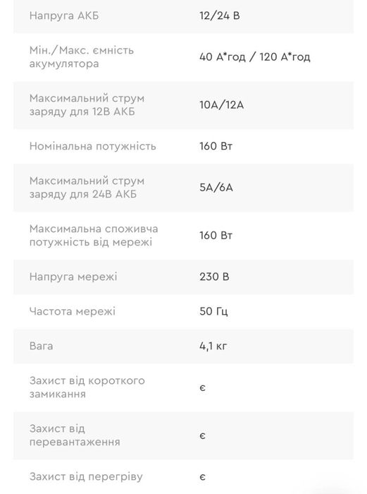 Зарядний пристрій Dnipro-M BС-16