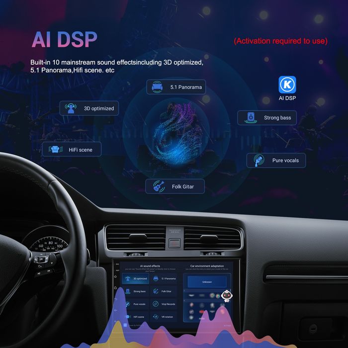 Rádio 2din Android 13 7 polegadas 4/64GB Carplay WiFi GPS BT NOVO