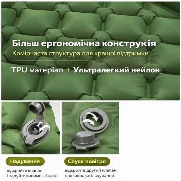 Надувний туристичний матрац килимок NMN-207  з подушкою та чохлом