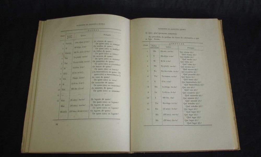 Livro Elementos de Gramática Quioca Eduardo dos Santos
