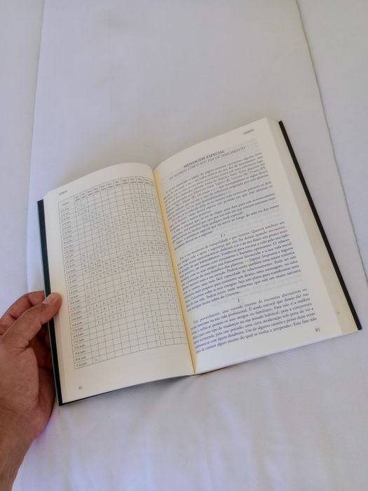 Astrologia 2004 - (Um Guia para os 12 Signos)