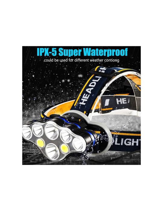 Lanterna Frontal LED Recarregável com Ajuste de Intensidade