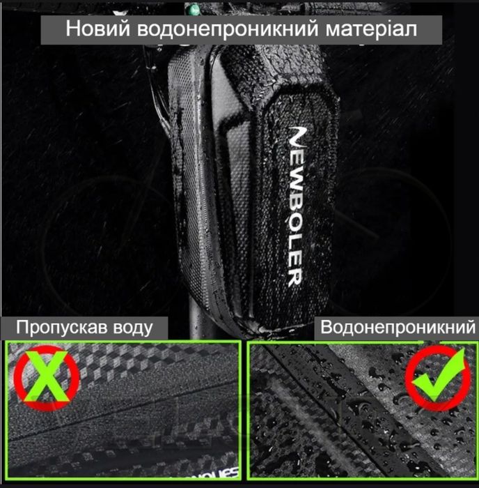 Сумка на кермо самокату Newboler (розміри M/L), на руль, самоктна