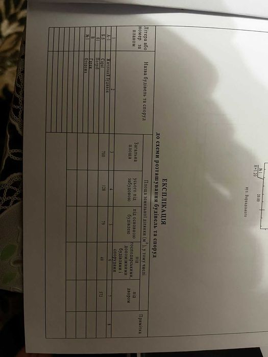Продам будинок  у Нових Саржарах