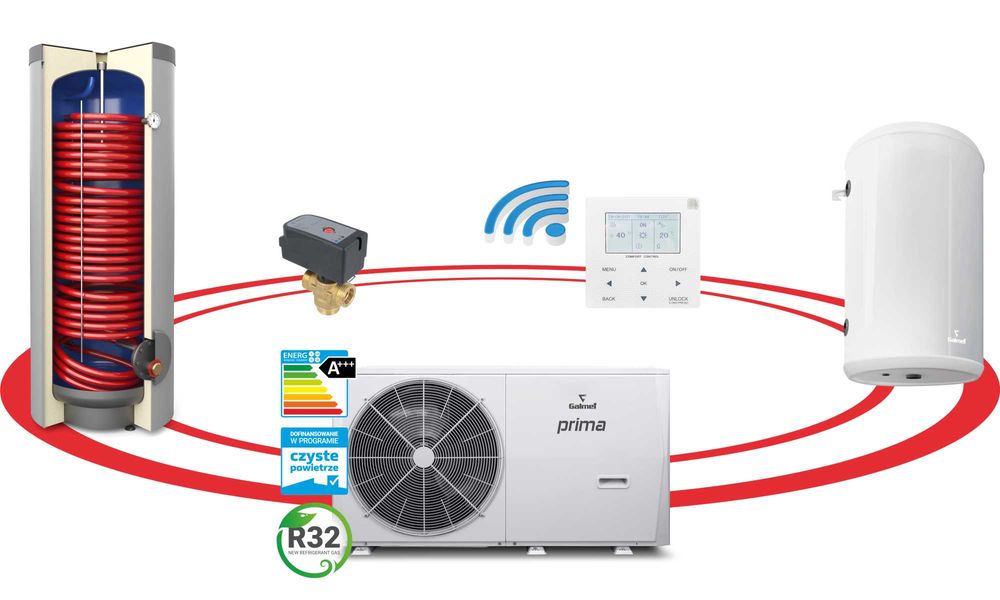 Pompa ciepła GALMET Prima 8kW