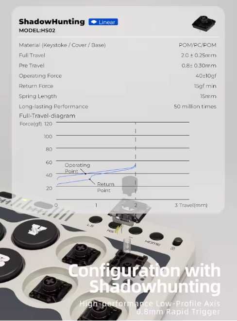 Аркадный контроллер хитбокс Haute42 Retro+ P12 Pro клавиатура файтстик