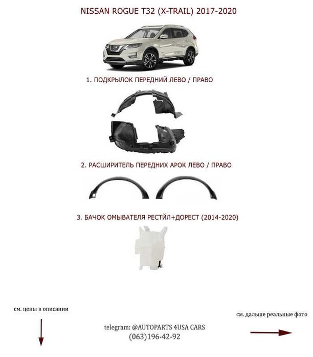 Подкрылок Арка Накладка Защита Бачок Nissan Rogue Рог 2014-2020 T32
