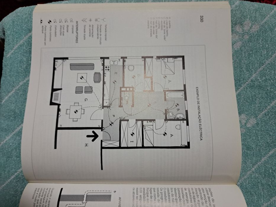 Decoracao de interiores