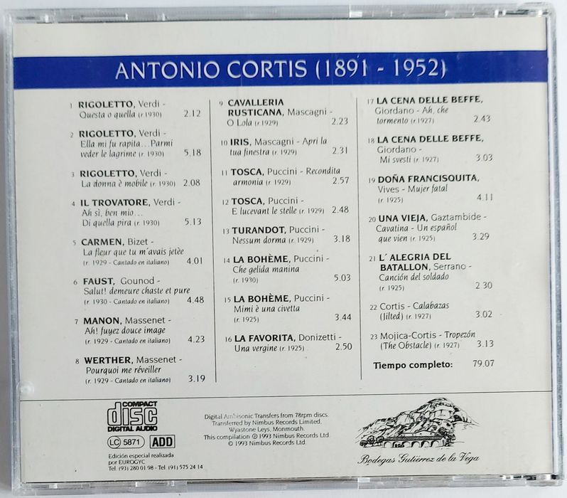 Antonio Cortis 1993r