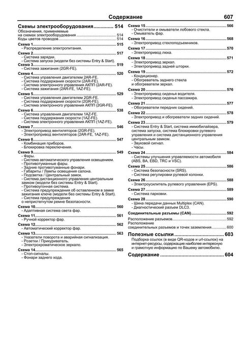 Toyota Camry. Руководство по ремонту и эксплуатации. Книга