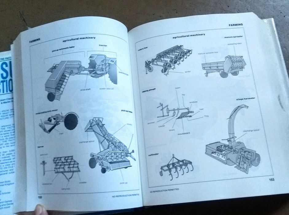 Słownik j.angielskiego Visual dictionary