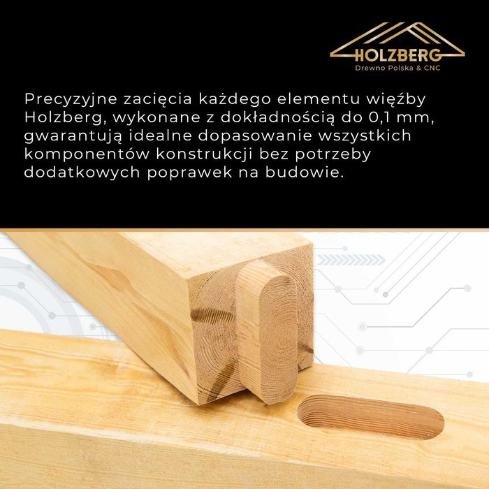 Prefabrykowana Konstrukcja Dachowa