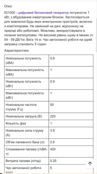 Генератор инверторный на 1квт