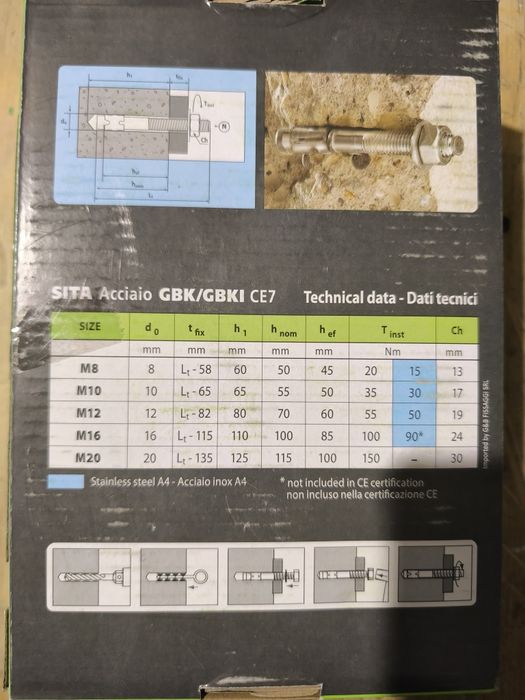 Kotwa stalowa do betonu 8x65mm