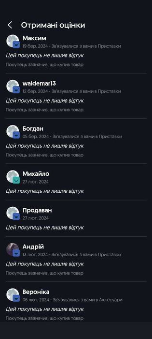 Приставка PS4 Sony PlayStation 4 Pro 72 Ревізія + Гарантія!