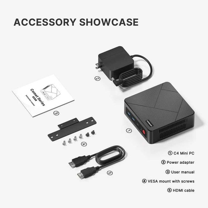 Origimagic Mini PC C4 | Ryzen 5 3550H | 16GB DDR4 | 512GB SSD | Nowe!