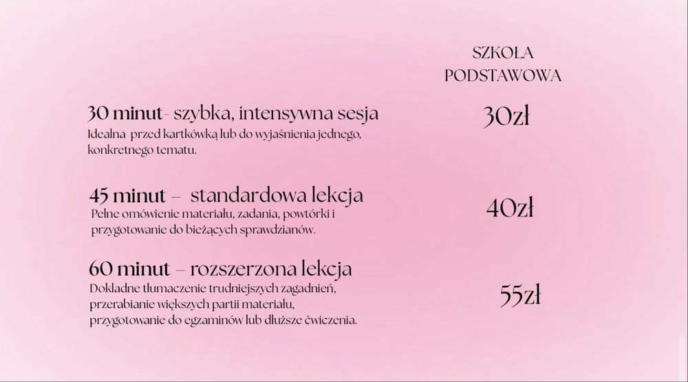 korepetycje z matematyki