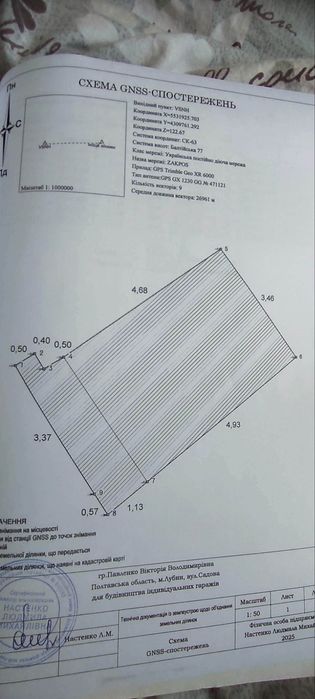 Земельна ділянка під гараж